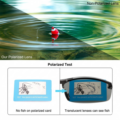HD Polarized Photochromic Sunglasses UV400 Protection