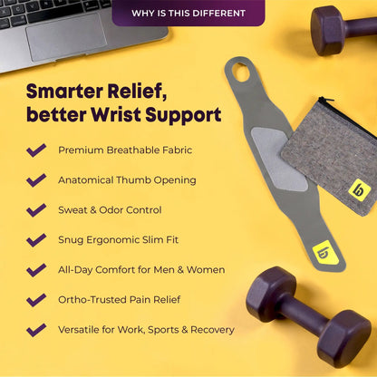 Universal Wrist Support Brace with Thumb Loop