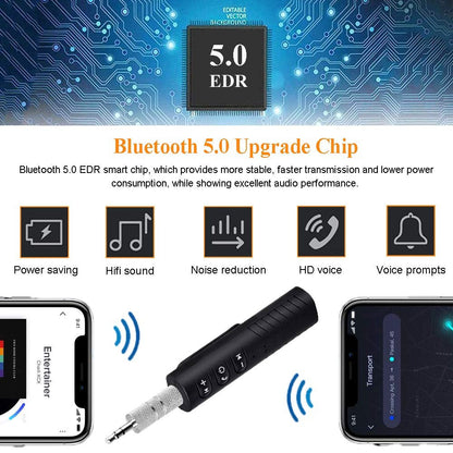 Wireless Bluetooth Audio Receiver