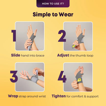 Universal Wrist Support Brace with Thumb Loop