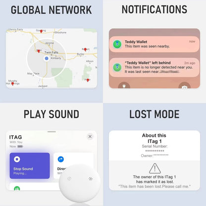 Multipurpose Mini GPS Tracker