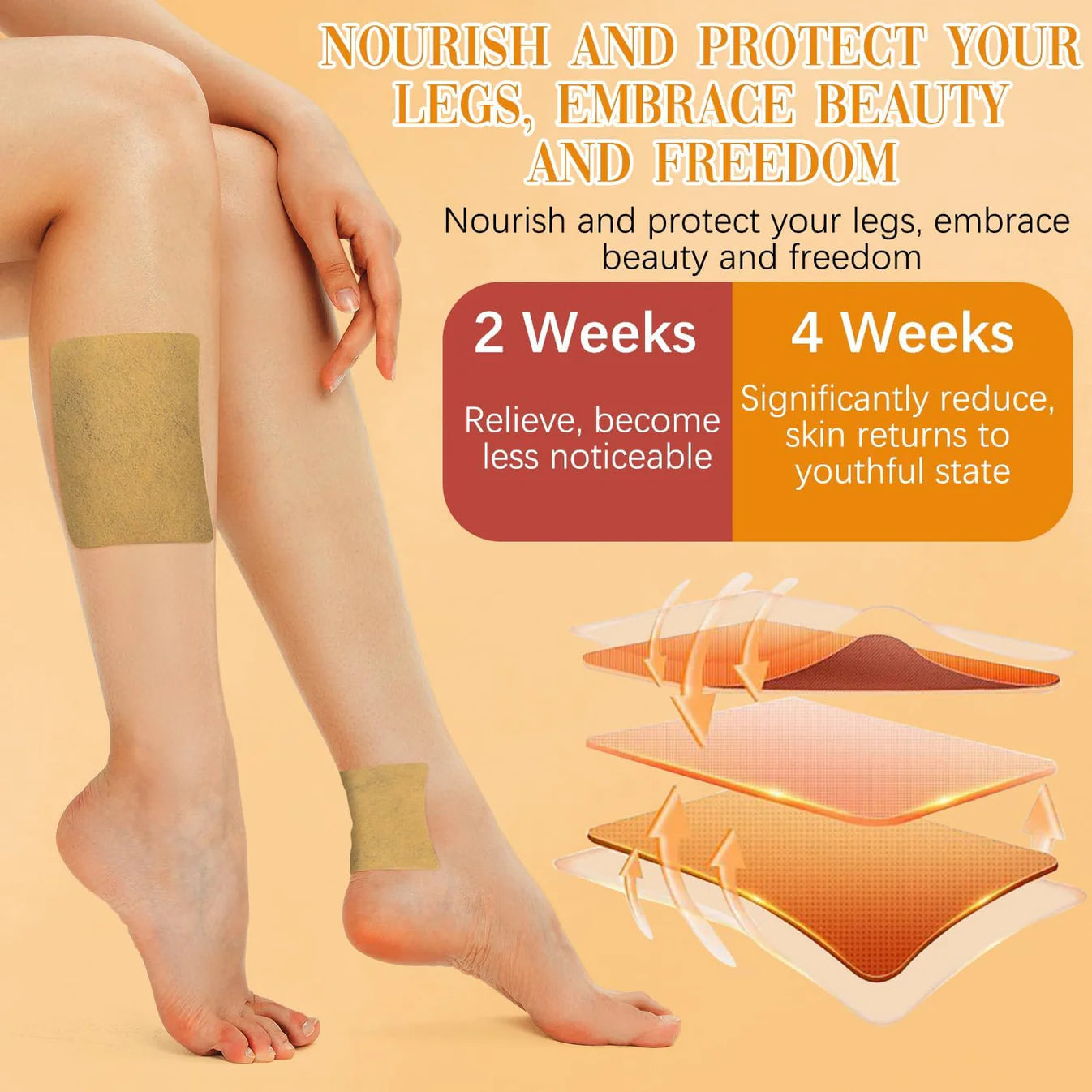 Turmeric Varicose Vein Care Patch