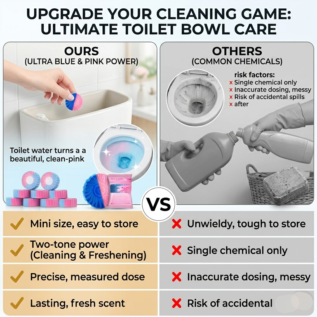 Toilet Cleaning Tablet
